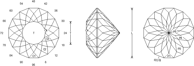 Online Faceting Designs & Diagrams: Simple Portuguese ... gemstone diagram 