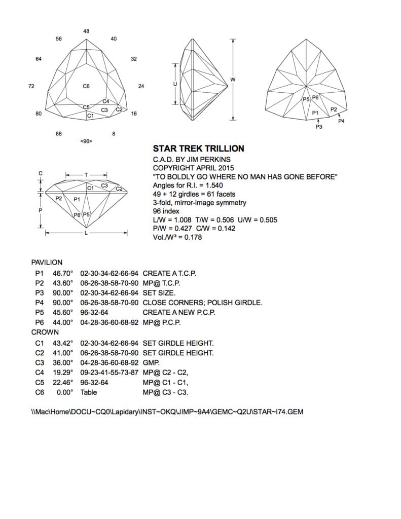 gem design - trillion