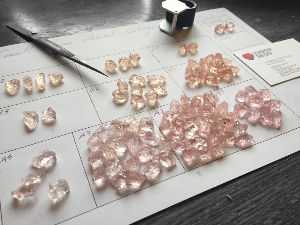 morganite buying guide - rough