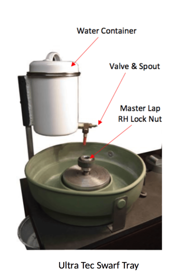 Faceting Made Easy, Part 2: Faceting Machines and Equipment