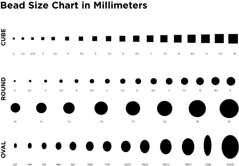 standard bead size chart