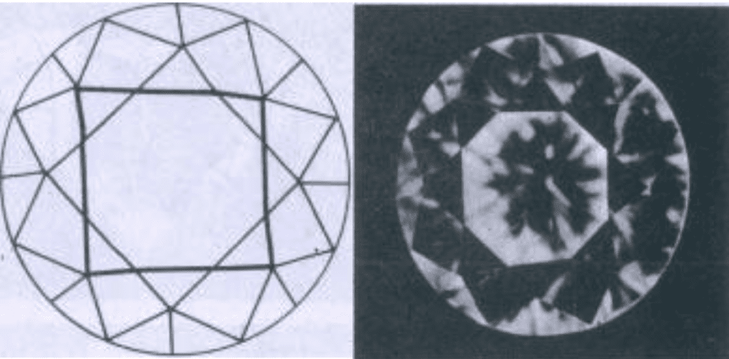 irregular table edges - diamond cuts