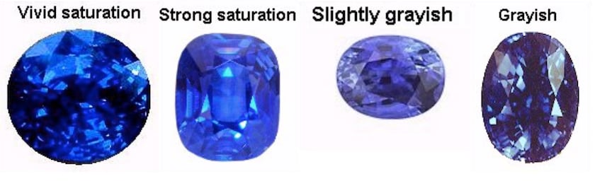 Sapphire