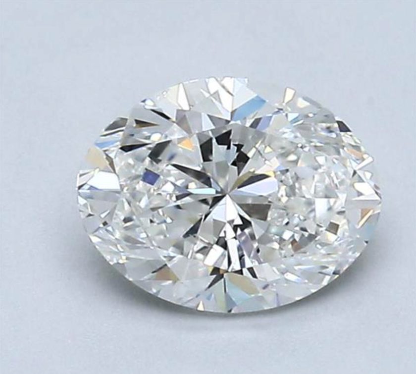 OneCarat Oval Diamonds the Complete Guide Gem Society