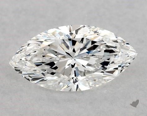 Diamond Measurements: What You Should Know Before You Buy ...