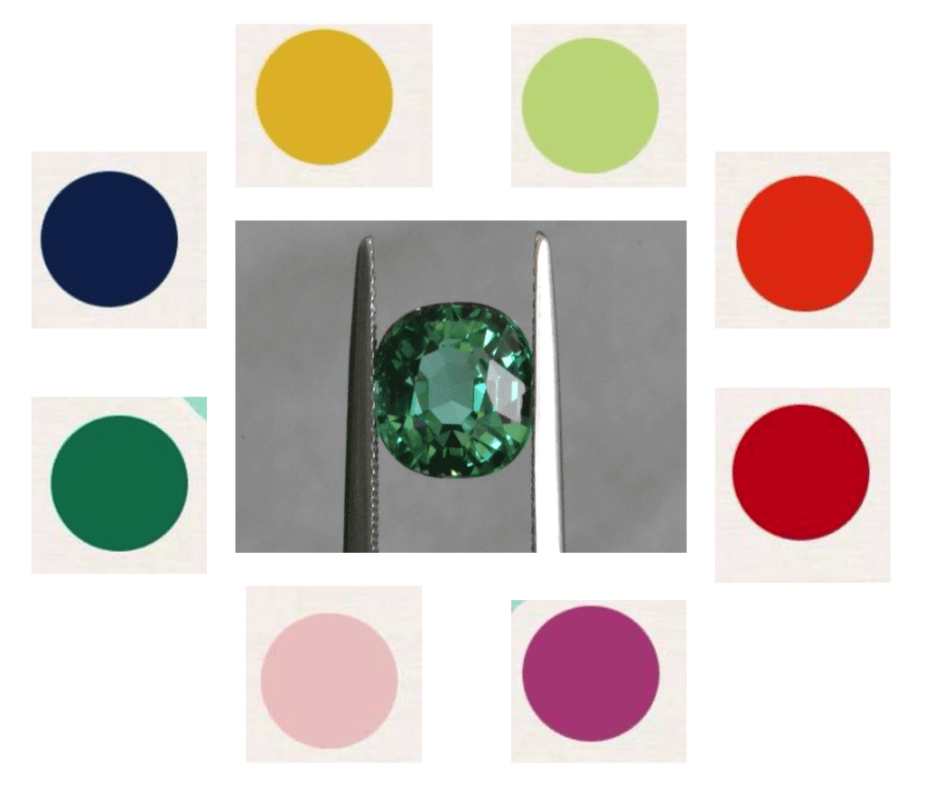 Mint Tourmalines Gemstones for Our Times International Gem Society