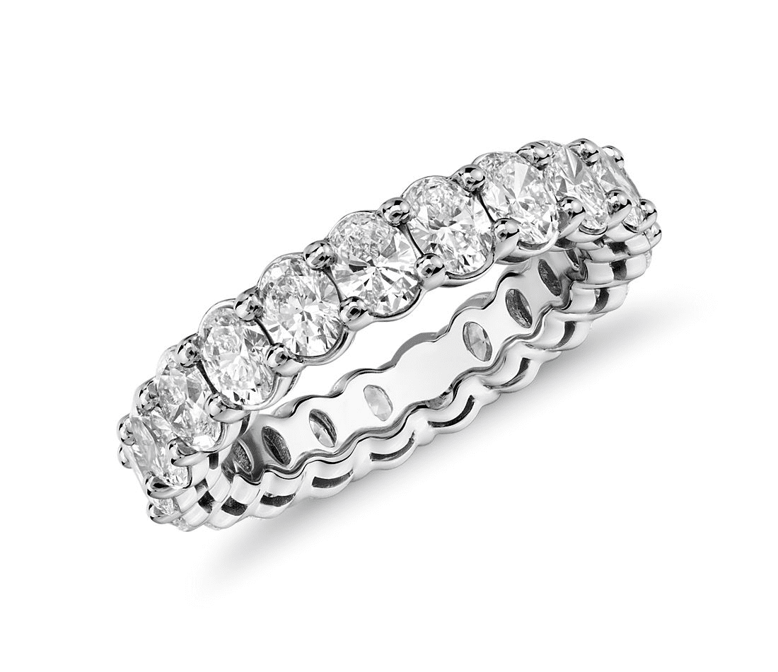 Diamond Eternity Rings: A Buying Guide - International Gem Society