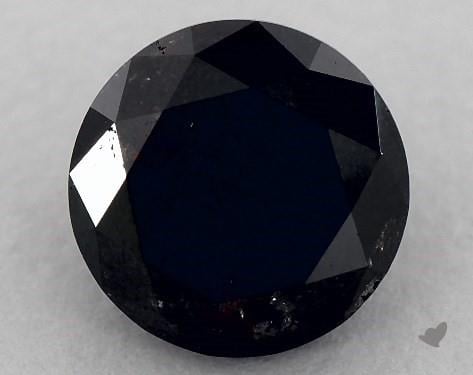 19 Most Popular Black Gemstones List (2024 Edition)